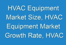 HVAC Equipment Market Size, HVAC Equipment Market Growth Rate, HVAC Equipment Market Top Players