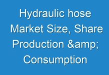 Hydraulic hose Market Size, Share Production & Consumption Analysis With Forecast To 2030