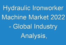 Hydraulic Ironworker Machine Market 2024 – Global Industry Analysis, Size, Share, Growth, Trends, and Forecast, 2019 – 2027