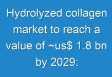 Hydrolyzed collagen market to reach a value of ~us$ 1.8 bn by 2029: TRANSPARENCY MARKET RESEARCH