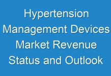 Hypertension Management Devices Market Revenue Status and Outlook 2019-2027 Made Available by Top Research Firm