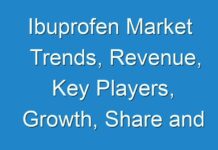 Ibuprofen Market Trends, Revenue, Key Players, Growth, Share and Forecast Till 2027