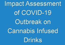 Impact Assessment of COVID-19 Outbreak on Cannabis Infused Drinks Market