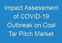 Impact Assessment of COVID-19 Outbreak on Coal Tar Pitch Market