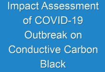 Impact Assessment of COVID-19 Outbreak on Conductive Carbon Black Market