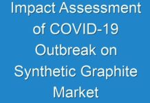 Impact Assessment of COVID-19 Outbreak on Synthetic Graphite Market Growth