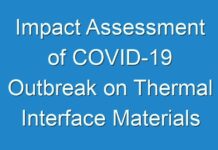 Impact Assessment of COVID-19 Outbreak on Thermal Interface Materials Market
