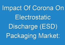 Impact Of Corona On Electrostatic Discharge (ESD) Packaging Market: Business Size| Strategies| Opportunities| Future Trends| Top Key Players| Market Share And Global Analysis By Forecast