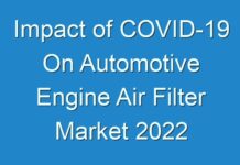 Impact of COVID-19 On Automotive Engine Air Filter Market 2024 Industry Challenges, Business Overview and Forecast Research Study 2030