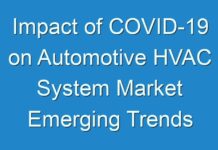 Impact of COVID-19 on Automotive HVAC System Market Emerging Trends Analysis 2025