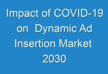 Impact of COVID-19 on Dynamic Ad Insertion Market 2030