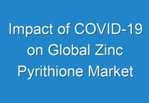 Impact of COVID-19 on Global Zinc Pyrithione Market
