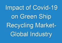 Impact of Covid-19 on Green Ship Recycling Market- Global Industry Trends and Forecast Analysis to 2030