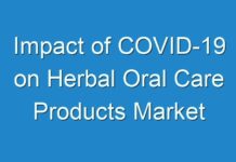 Impact of COVID-19 on Herbal Oral Care Products Market