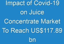 Impact of Covid-19 on Juice Concentrate Market To Reach US$117.89 bn by 2025
