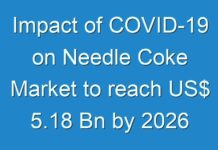 Impact of COVID-19 on Needle Coke Market to reach US$ 5.18 Bn by 2026