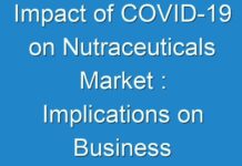 Impact of COVID-19 on Nutraceuticals Market : Implications on Business