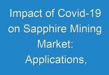 Impact of Covid-19 on Sapphire Mining Market: Applications, Opportunities and Growth