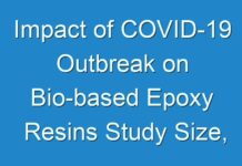 Impact of COVID-19 Outbreak on Bio-based Epoxy Resins Study Size, Risk, Entry Barrier, Distribution Channel, Distributor