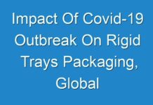 Impact Of Covid-19 Outbreak On Rigid Trays Packaging, Global Professional Survey Report 2024