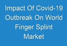 Impact Of Covid-19 Outbreak On World Finger Splint Market