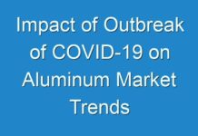 Impact of Outbreak of COVID-19 on Aluminum Market Trends