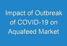 Impact of Outbreak of COVID-19 on Aquafeed Market