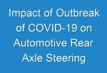 Impact of Outbreak of COVID-19 on Automotive Rear Axle Steering System Market Dominated by key to 2031