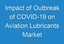 Impact of Outbreak of COVID-19 on Aviation Lubricants Market