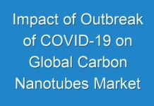Impact of Outbreak of COVID-19 on Global Carbon Nanotubes Market