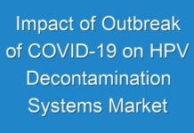 Impact of Outbreak of COVID-19 on HPV Decontamination Systems Market Set for Rapid Growth during 2016 – 2024