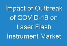 Impact of Outbreak of COVID-19 on Laser Flash Instrument Market Overview, Manufacturing Cost Structure Analysis, Growth Opportunities By 2027