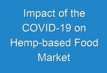 Impact of the COVID-19 on Hemp-based Food Market
