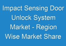 Impact Sensing Door Unlock System Market – Region Wise Market Share and Revenue 2019 – 2027
