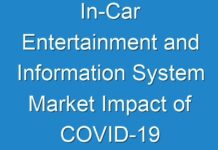 In-Car Entertainment and Information System Market Impact of COVID-19 Versatility, And Range Of Potential Applications 2015 – 2024
