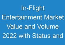 In-Flight Entertainment Market Value and Volume 2024 with Status and Prospect to 2030
