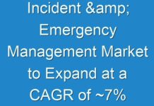Incident & Emergency Management Market to Expand at a CAGR of ~7%