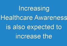 Increasing Healthcare Awareness is also expected to increase the growth of the Epinephrine Market 2026