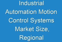Industrial Automation Motion Control Systems Market Size, Regional Outlook, Competitive Landscape, Revenue Analysis & Forecast Till 2027