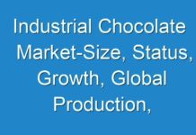 Industrial Chocolate Market-Size, Status, Growth, Global Production, Demand and Business Outlook 2025