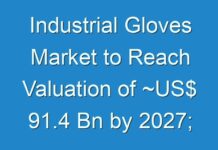 Industrial Gloves Market to Reach Valuation of ~US$ 91.4 Bn by 2027; COVID-19 Pandemic Set to Drop Sales