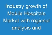 Industry growth of Mobile Hospitals Market with regional analysis and Competitive Landscape
