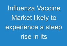 Influenza Vaccine Market likely to experience a steep rise in its growth during the forecast period 2024 – 2030
