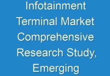 Infotainment Terminal Market Comprehensive Research Study, Emerging Technologies by 2025