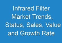 Infrared Filter Market Trends, Status, Sales, Value and Growth Rate Market Report Forecast 2018 To 2026