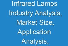 Infrared Lamps Industry Analysis, Market Size, Application Analysis, Regional, Competitive Strategies And Forecasts 2024 To 2031
