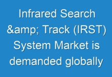 Infrared Search & Track (IRST) System Market is demanded globally 2027