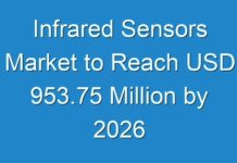 Infrared Sensors Market to Reach USD 953.75 Million by 2026
