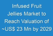 Infused Fruit Jellies Market to Reach Valuation of ~US$ 23 Mn by 2029