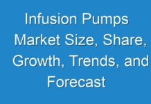 Infusion Pumps Market Size, Share, Growth, Trends, and Forecast 2018-2026